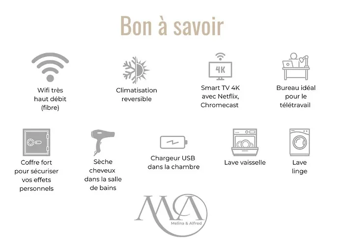 Le Xv D'agen - - Clim - Melina & Alfred Agen